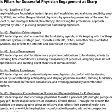 Physician Engagement
